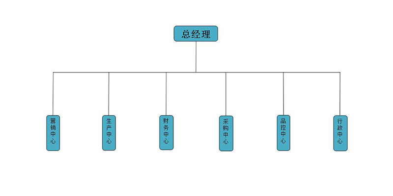 球盟会手机版登录